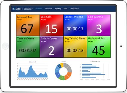 Call-Reporting-Dashboard.png Call-Reporting-Dashboard.png