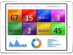 ipad-dashboard-hiRes Matrix247