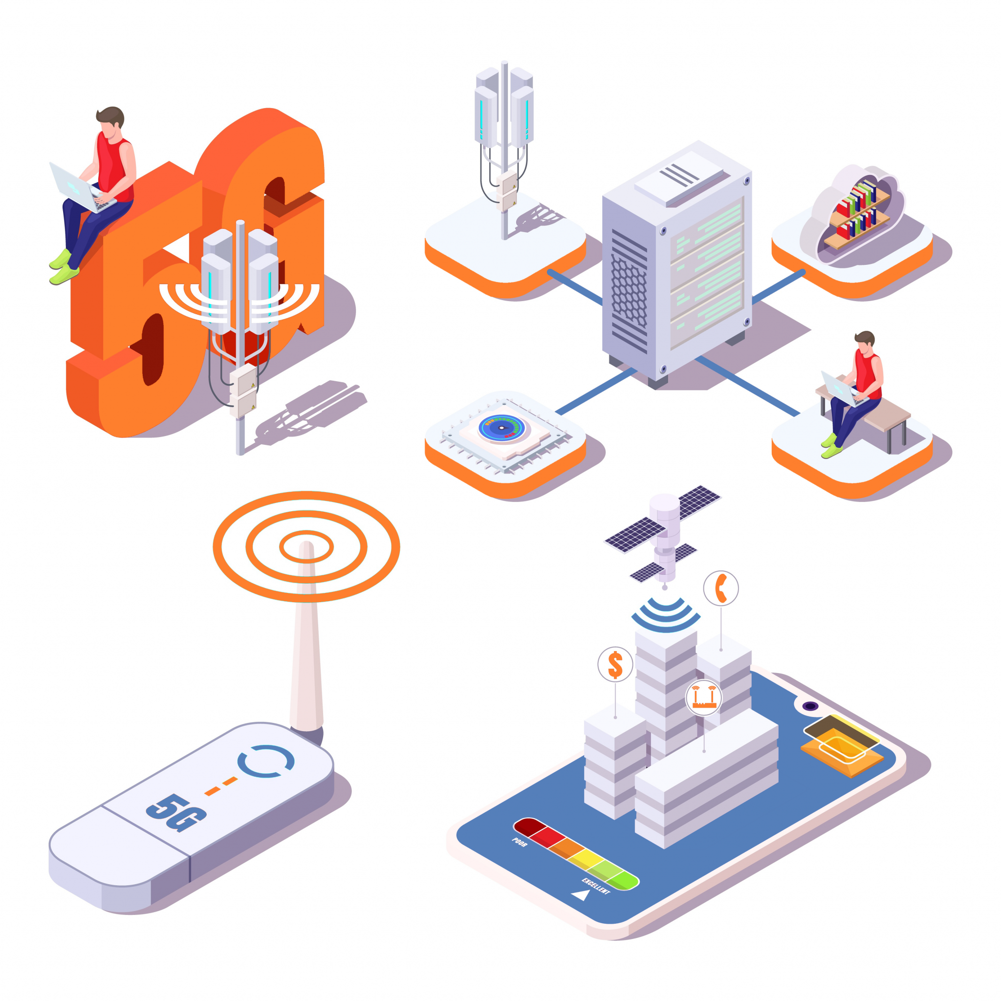 Multi Network Sim Cards Ultimate Coverage Matrix247